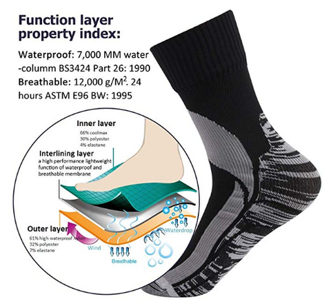 Trekking Socks